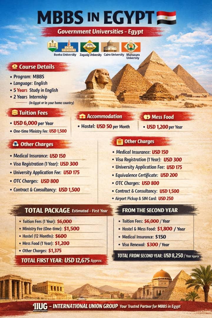 NEET 2026 Application Guide